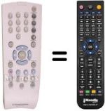 Telecomando equivalente Grundig GV-3143 HIFI