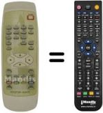 Télécommande équivalente Hisense PDP 4210 EU