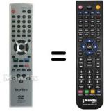 Replacement remote control DV-RM PF2E