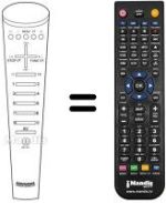 Télécommande équivalente IMC 501