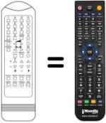 Telecomando equivalente Inno Hit TVC 2122 HB
