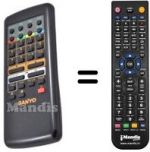 Gleichwertige Fernbedienung Sanyo C25 EG 95
