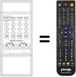 Telecomando equivalente Supertech TVR 004