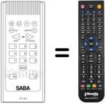 Gleichwertige Fernbedienung Saba T 7048 VT