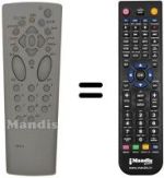 Télécommande équivalente MB 101