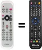 Replacement remote control GOM MEDIACENTER