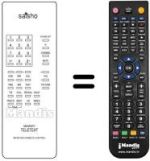 Telecomando equivalente MEMORY TELETEXT