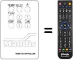 Replacement remote control Sonoko TVC 6092