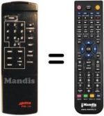 Telecomando equivalente ODE 622