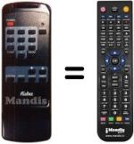 Telecomando equivalente ODR 645