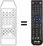 Télécommande équivalente OTM 7110 F