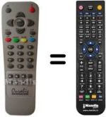 Telecomando equivalente OURALIS EVOLUTION 3