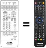 Telecomando equivalente RC-V67A