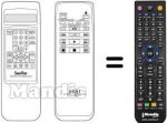 Telecomando equivalente RC-W212G