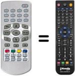Télécommande équivalente Inno Hit IH 1508