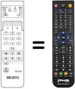 Telecomando equivalente RC 1250