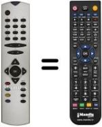 Télécommande équivalente Goodmans TVG 209 T
