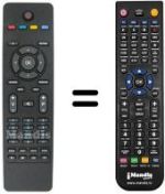 Télécommande équivalente Inno Hit RC 1825