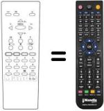 Telecomando equivalente Sinudyne 1713 A