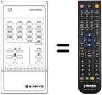 Telecomando equivalente RC 254