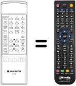 Telecomando equivalente RC 308