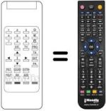 Telecomando equivalente RC 513