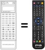 Télécommande équivalente RC 5690