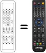 Telecomando equivalente RC 5903