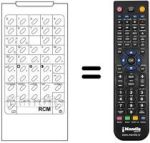 Telecomando equivalente RCM STEREO