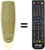 Telecomando equivalente Teleavia XINOX TV