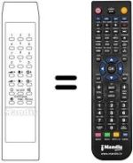 Telecomando equivalente Profex TVC 29 PROG