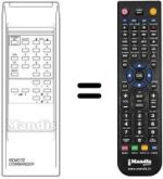 Gleichwertige Fernbedienung REMOTE COMMANDER