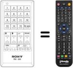 Telecomando equivalente RM-606 S