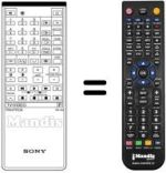 Télécommande équivalente RM-662