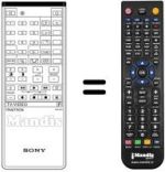 Télécommande équivalente RM-665