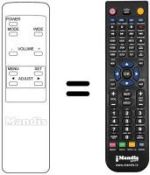 Replacement remote control JVC GDV 425 PZW