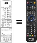 Télécommande équivalente RM-C782