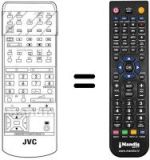 Télécommande équivalente RM-C860