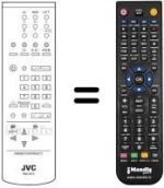 Télécommande équivalente RM-C870