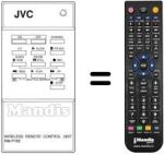 Télécommande équivalente RM-P76E