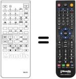 Telecomando equivalente RM 673