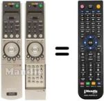 Télécommande équivalente RMT-139 P
