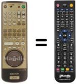 Telecomando equivalente RMT-D122 P