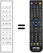 Télécommande équivalente SCL 002
