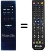 Telecomando equivalente SCR 04