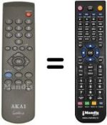 Telecomando equivalente Akai GUESTLINK