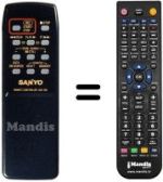 Gleichwertige Fernbedienung Sanyo VMRZ-1P