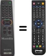 Telecomando equivalente Sony KV-25 X1E