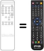 Telecomando equivalente Euroman A 3633