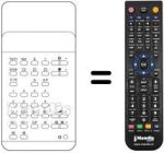 Telecomando equivalente TC 131